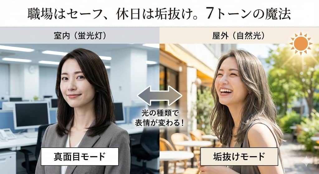 7トーン・グレージュの二面性（室内 vs 屋外）