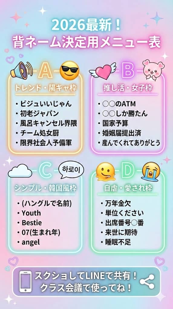 スマホでスクショしてそのまま使える「背ネームメニュー表」