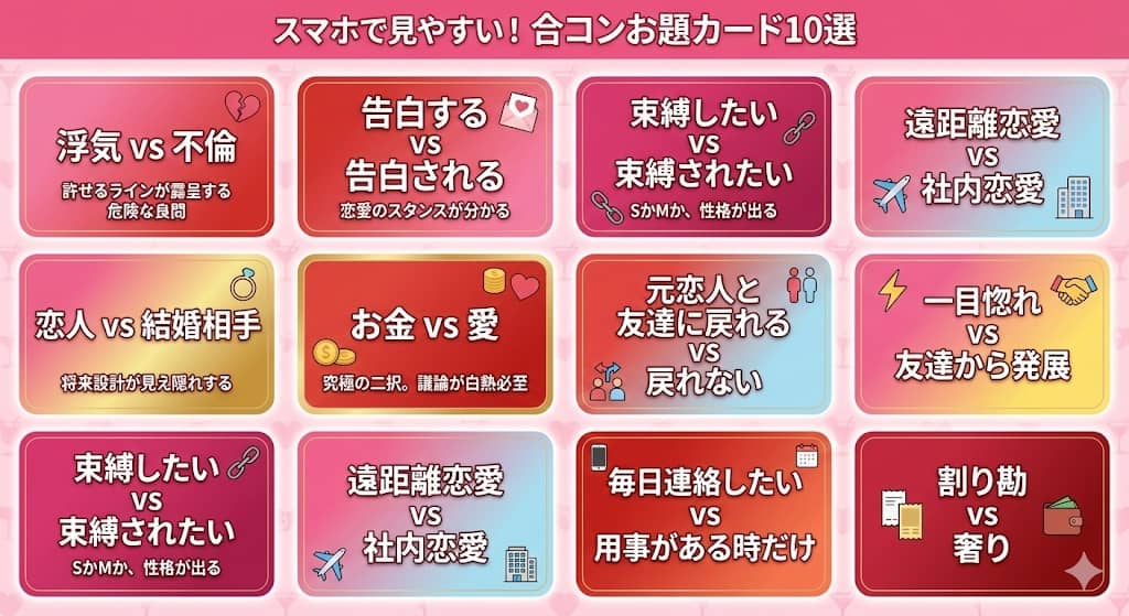 スマホで見やすいカード形式のお題一覧（合コン編）