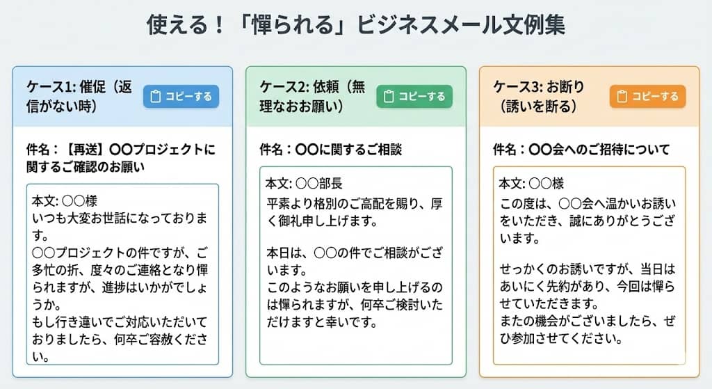 コピーボタン付きテキストボックス風デザインで文例を表示