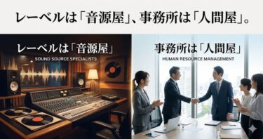 レーベルは「音源屋」、事務所は「人間屋」。