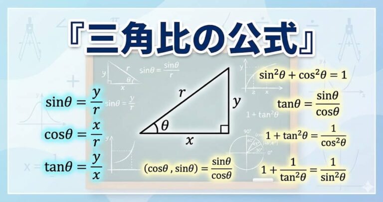 三角比の公式