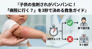 子供の虫刺されがパンパンに！「病院に行く？」を3秒で決める救急ガイド