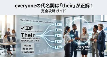 everyoneの代名詞は「their」が正解！