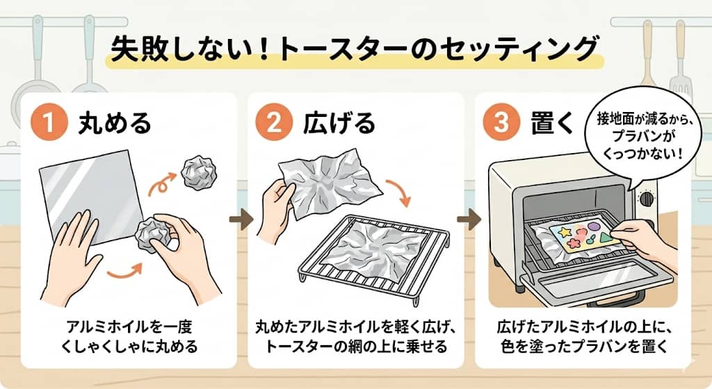 くしゃくしゃホイルを使ったプラバンの焼き方