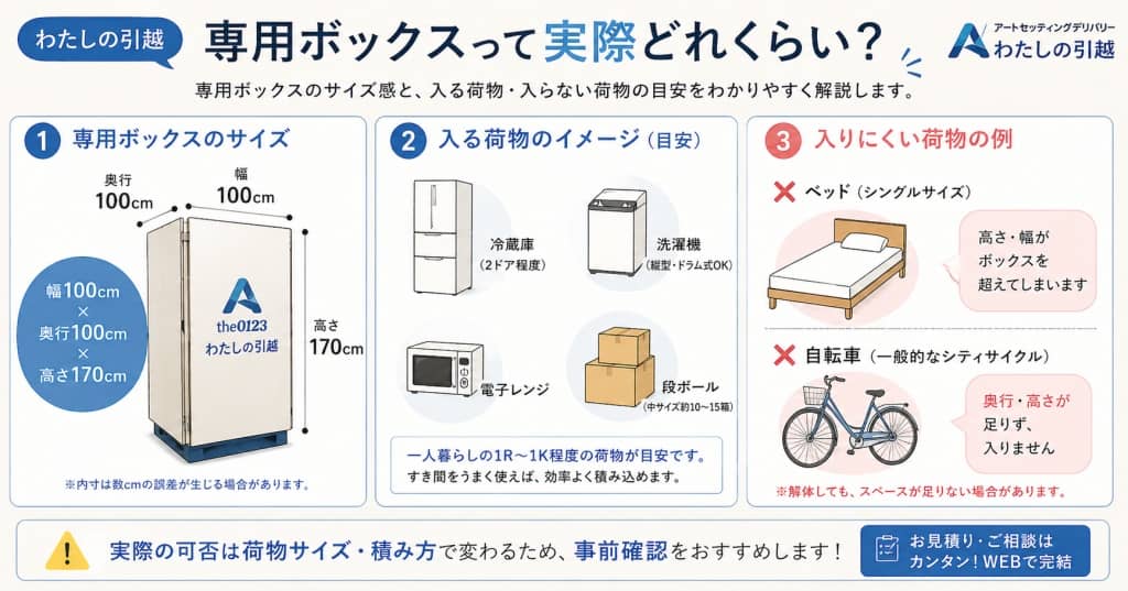 「わたしの引越」専用ボックスのサイズ感ガイド
