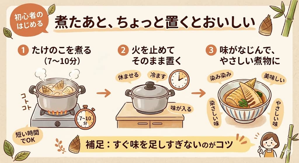 たけのこの煮物がなじむ「冷ましテク」