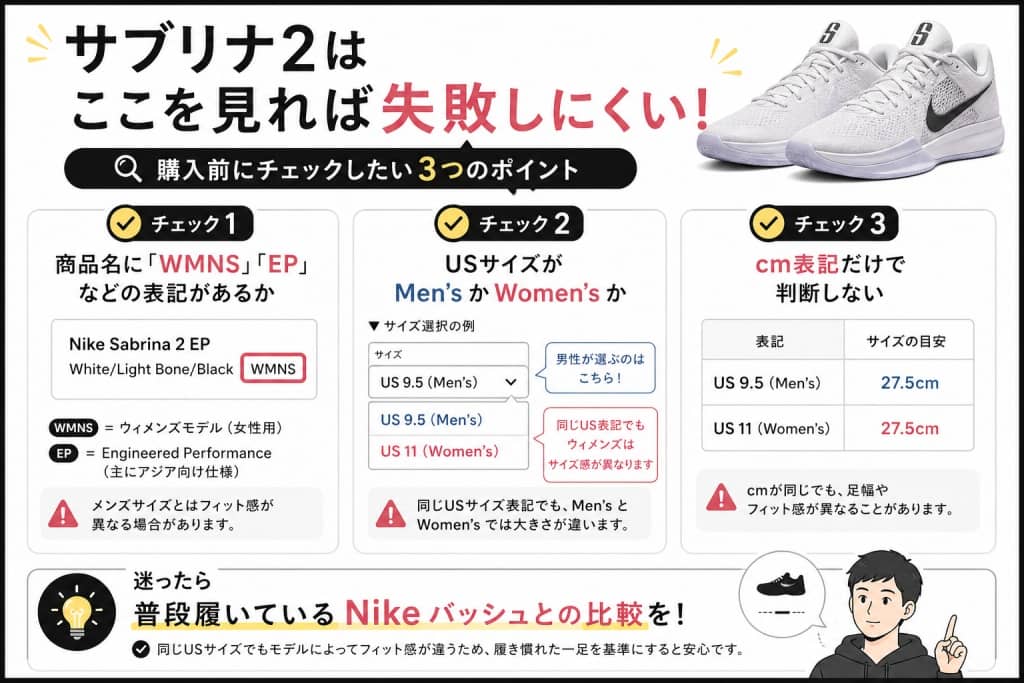 サブリナ2購入時に見るべきサイズ表記チェックポイント