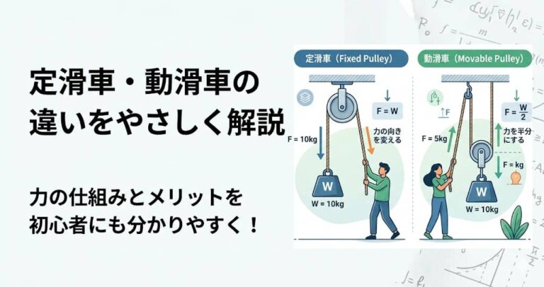 定滑車・動滑車の違いをやさしく解説