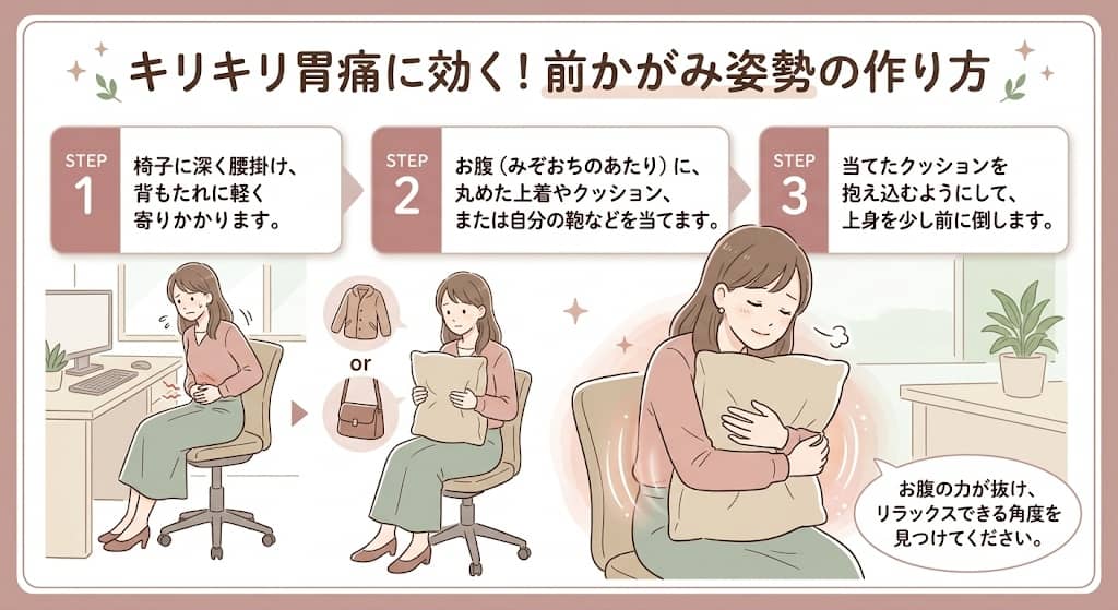 座ったままできる「前かがみ姿勢」の作り方