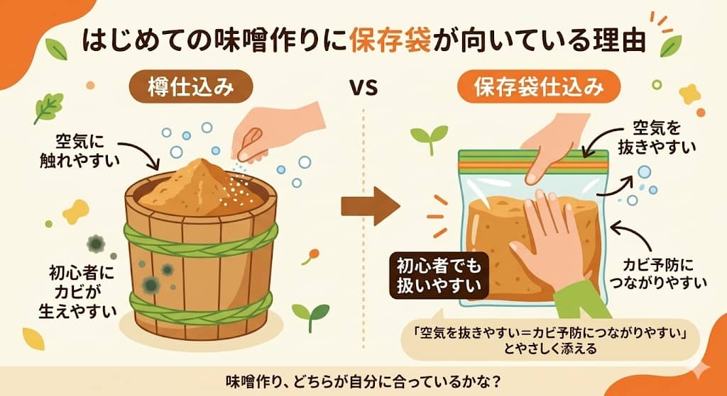 樽仕込みとジップ付き保存袋仕込みの違い