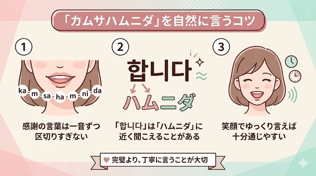 감사합니다 のやさしい発音ガイド