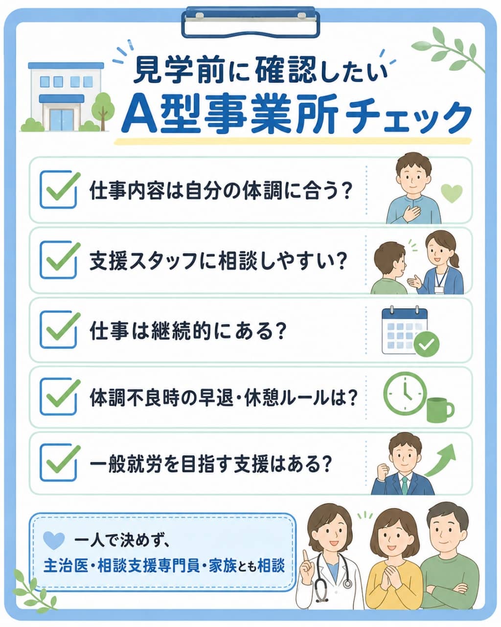 A型事業所見学チェックシート