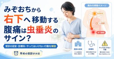 みぞおちから右下へ移動する腹痛は虫垂炎のサイン？受診の目安・診療科・やってはいけない行動を解説
