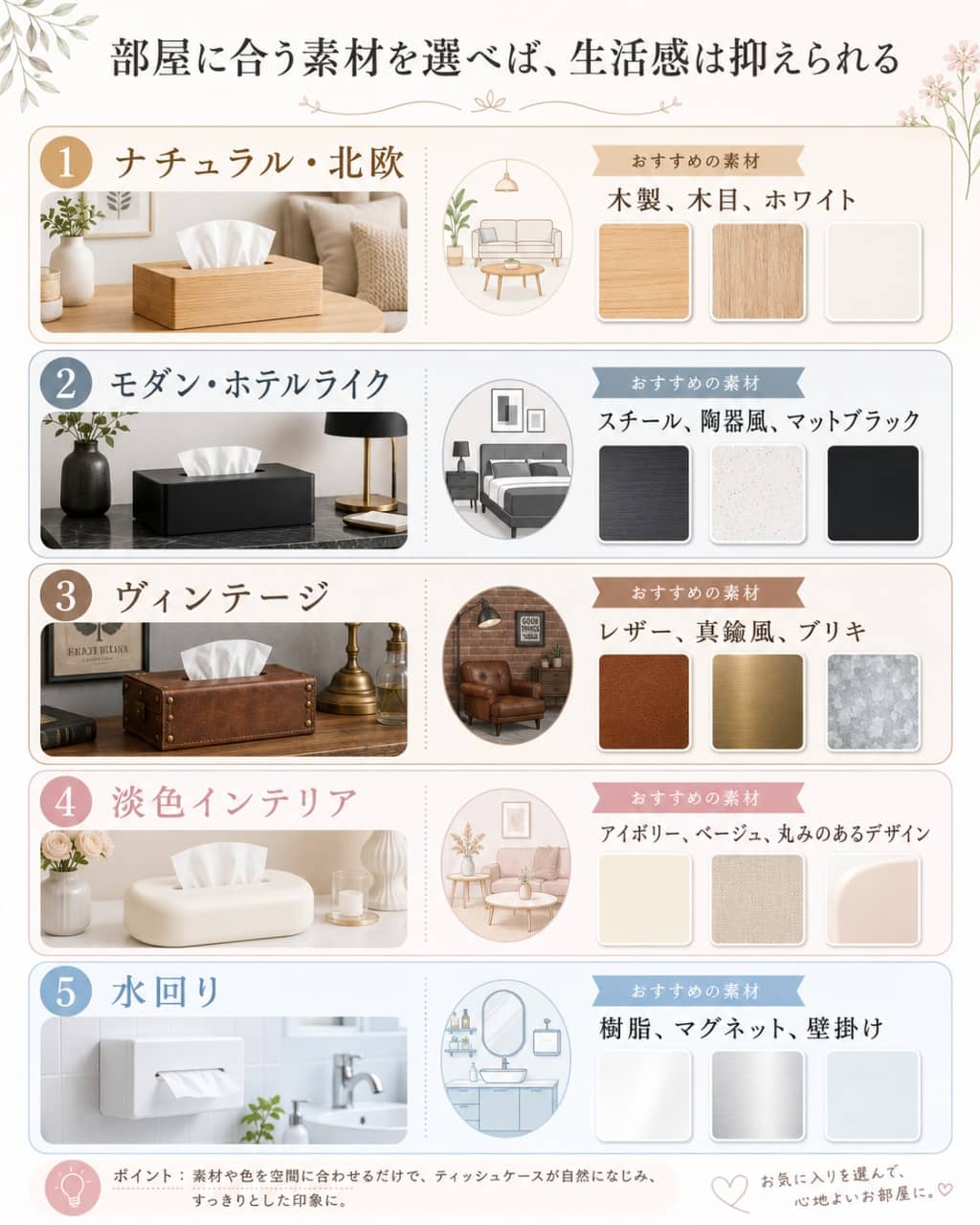 インテリアテイスト別ティッシュケース素材ガイド