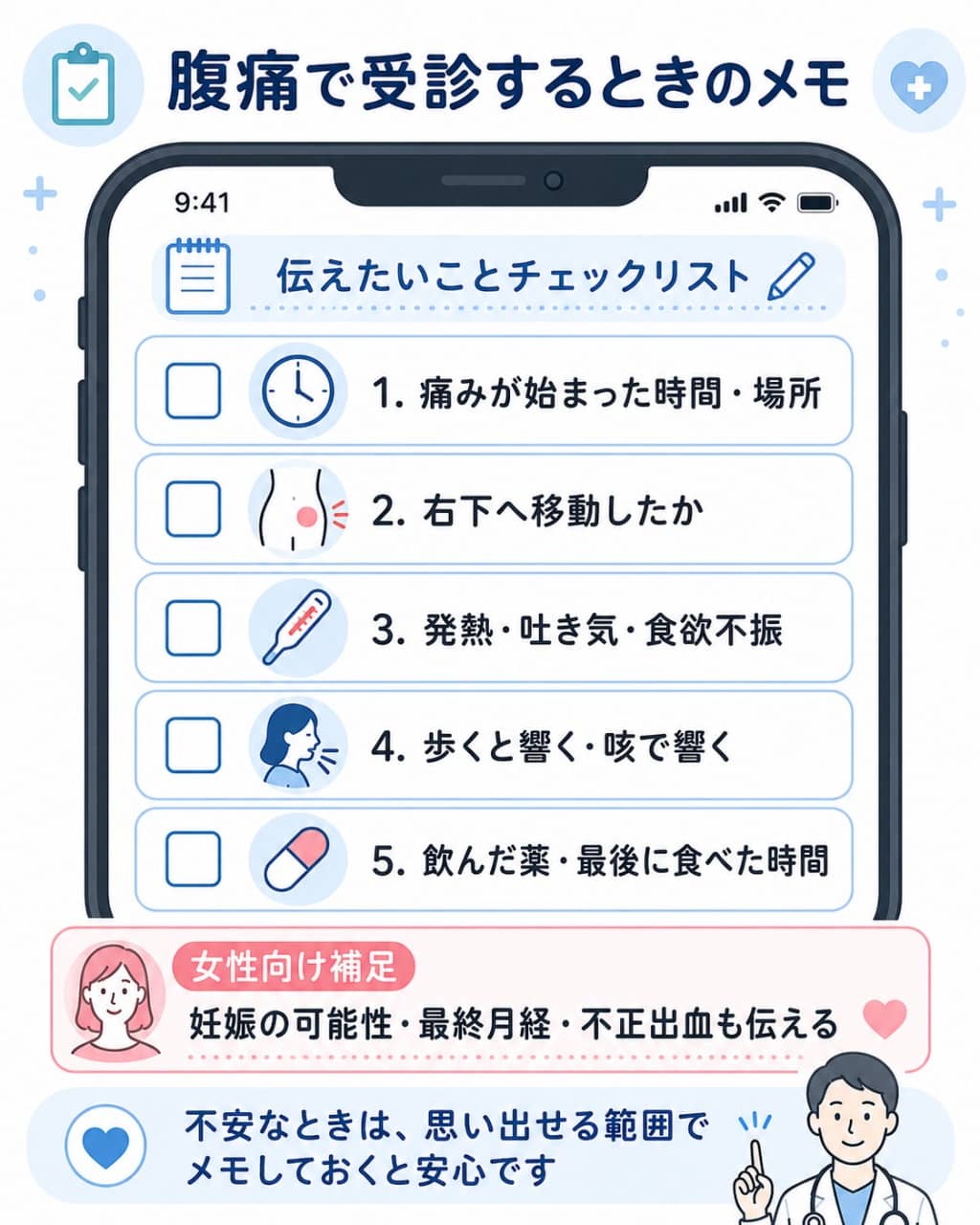 右下腹部痛で受診前に確認すること