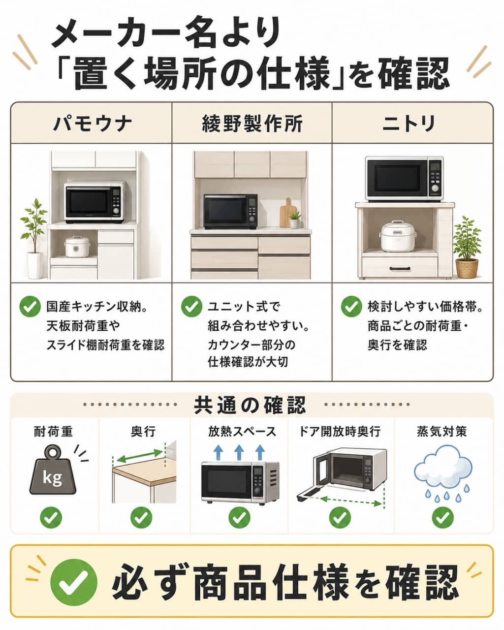 大型レンジ対応レンジ台のメーカー比較