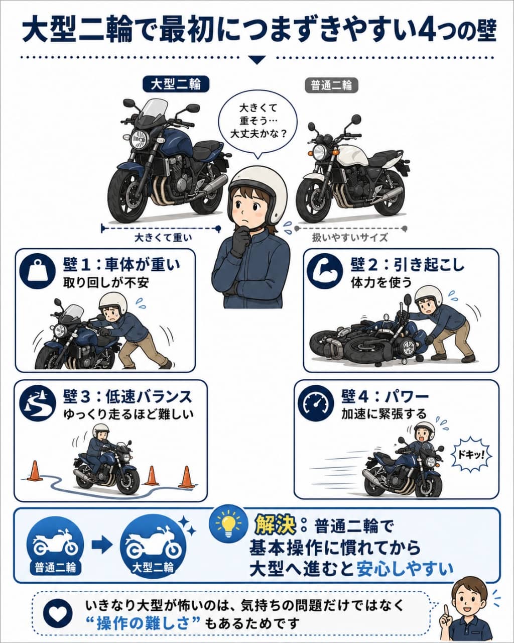 未経験者が大型二輪教習でつまずきやすいポイント