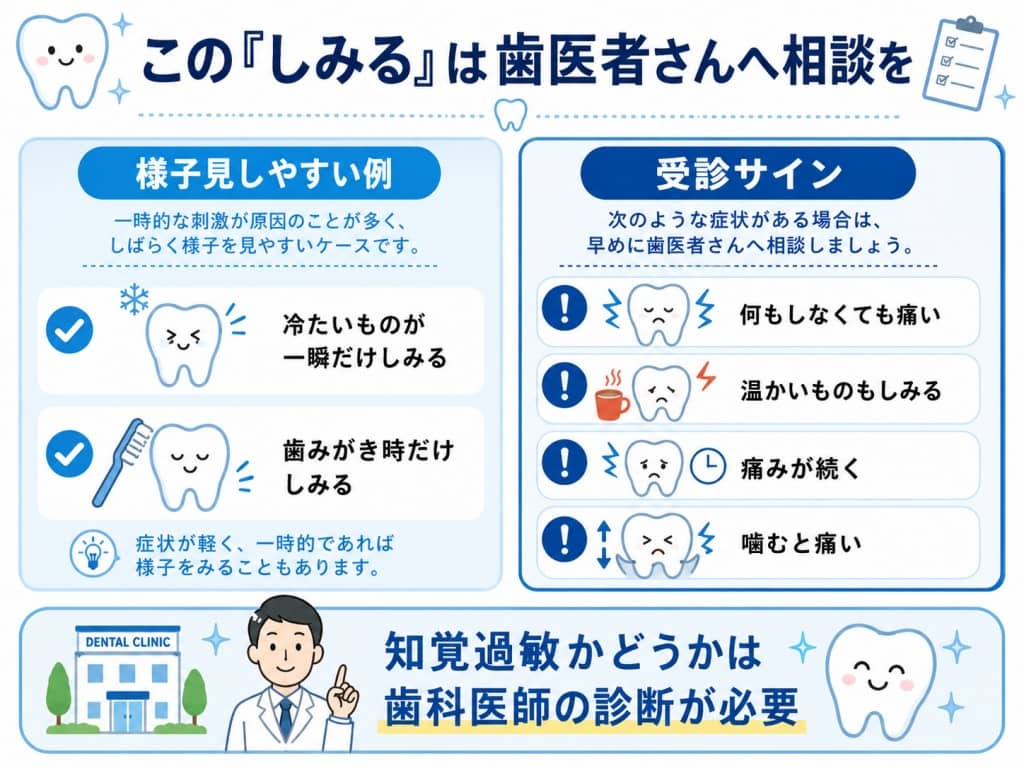 知覚過敏か虫歯か迷ったときの受診チェック