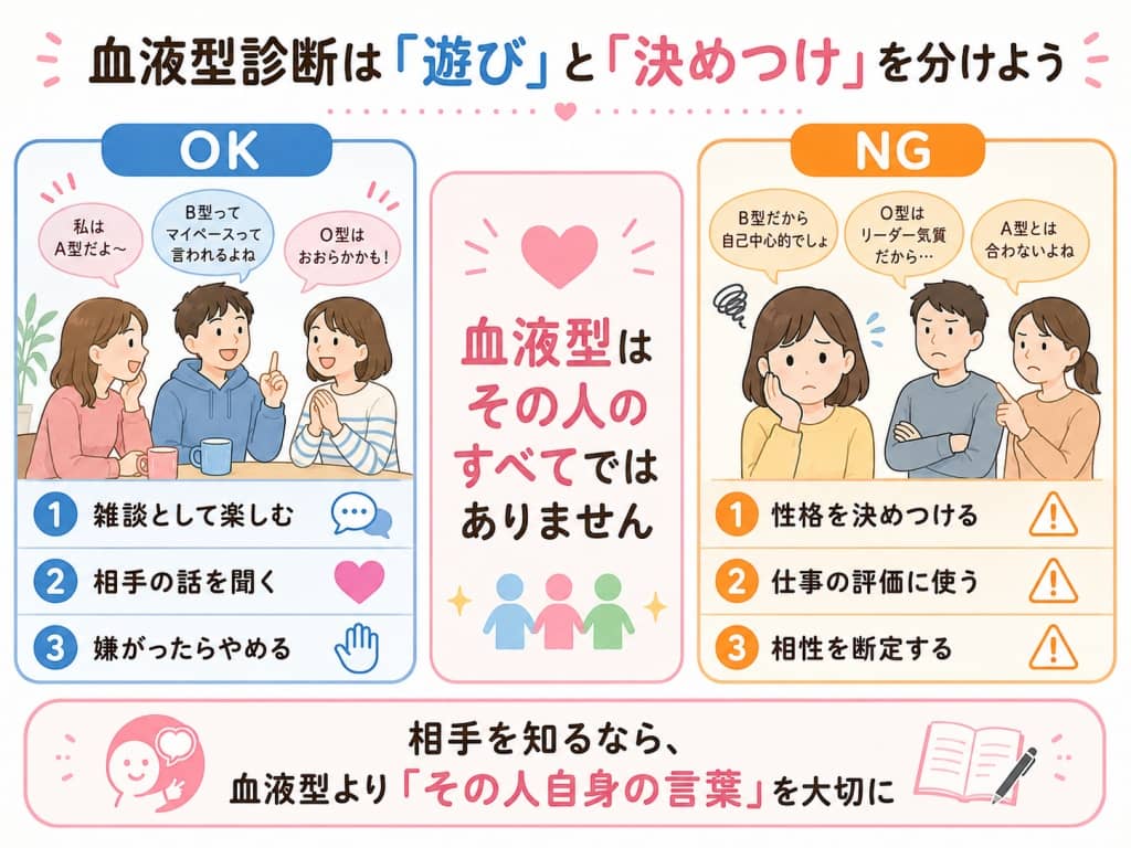 血液型診断との上手な距離感