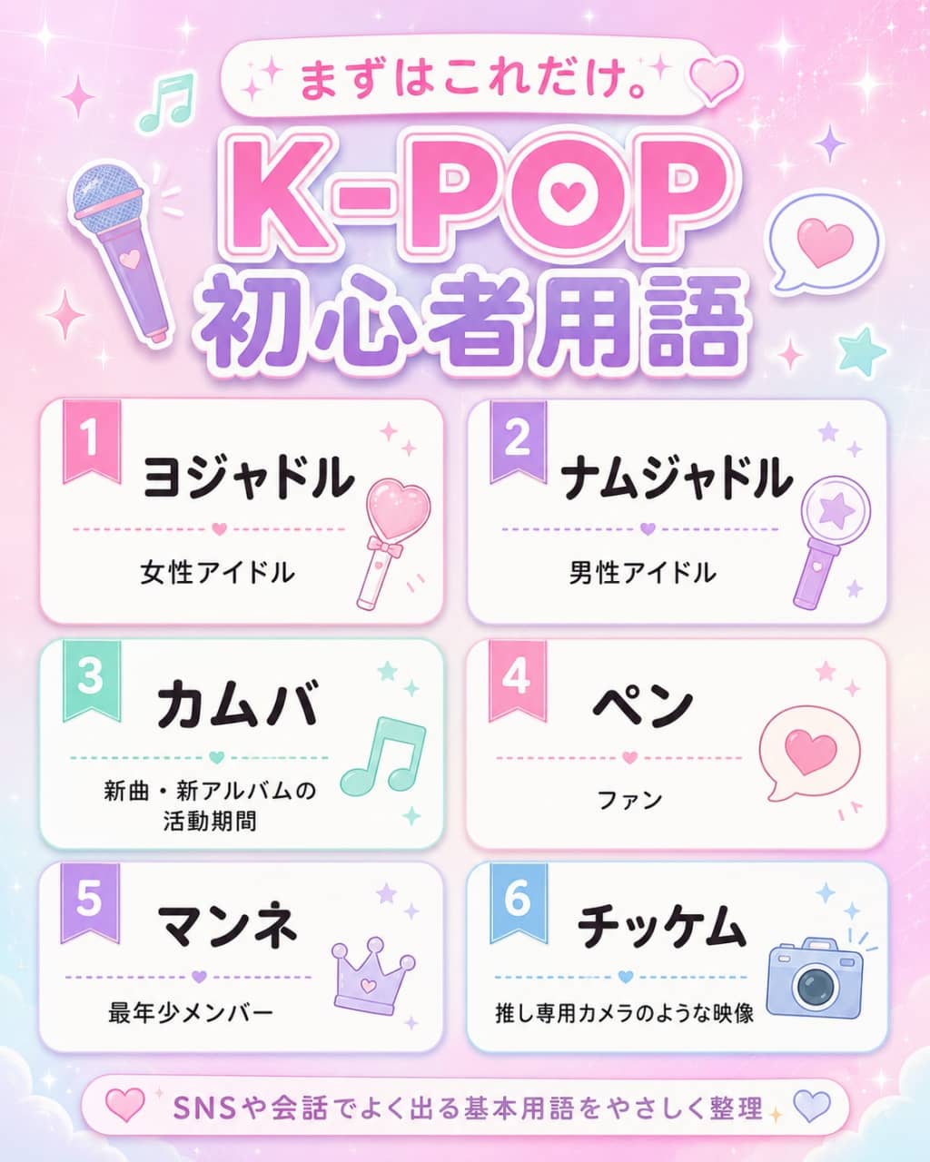 K-POP初心者がまず覚える用語6選