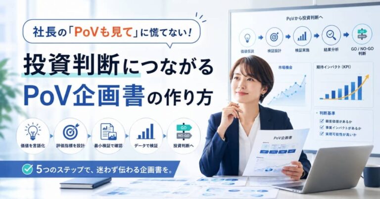 PoVとは何かを初心者向けに解説。PoC・PoBとの違い、企画書に落とし込む手順、KPIと撤退基準の作り方がわかります。