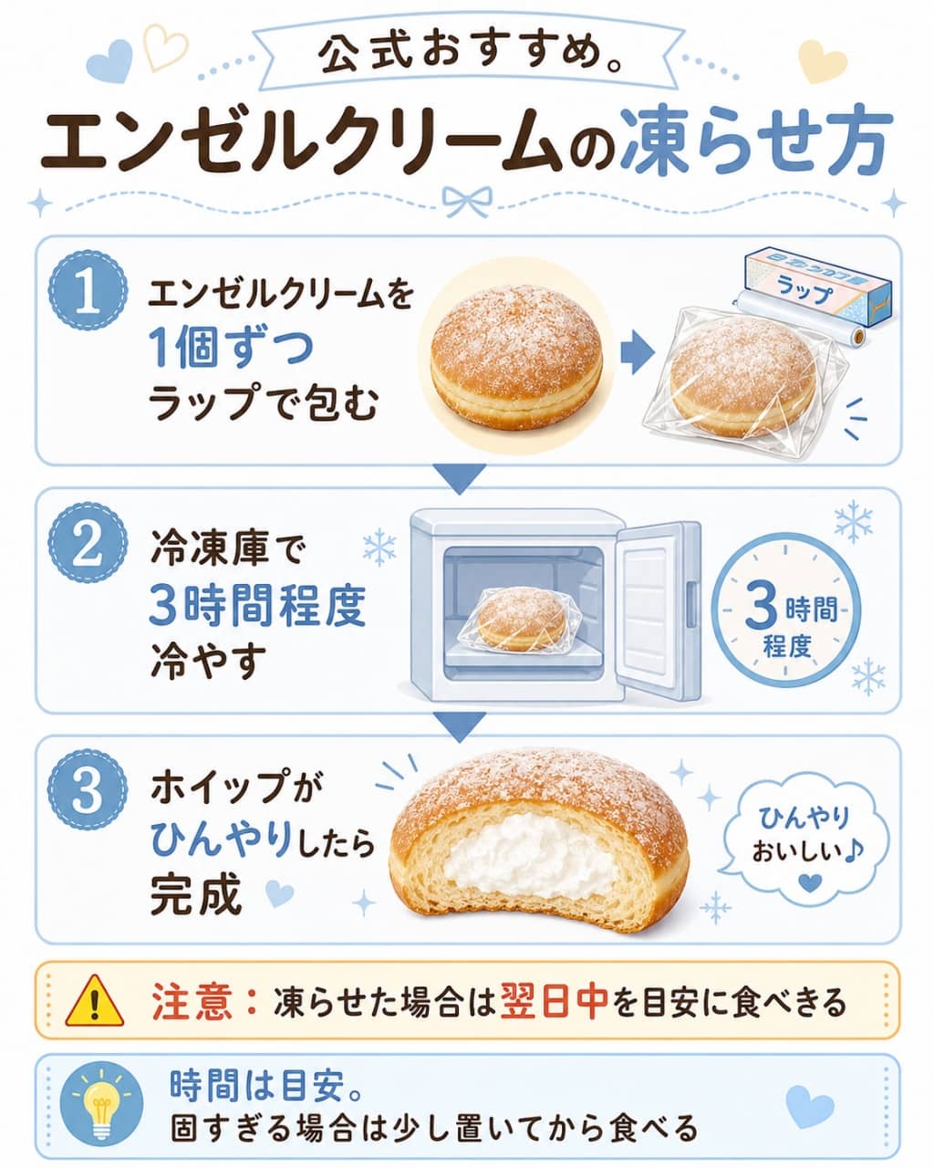 エンゼルクリームの冷凍アレンジ手順