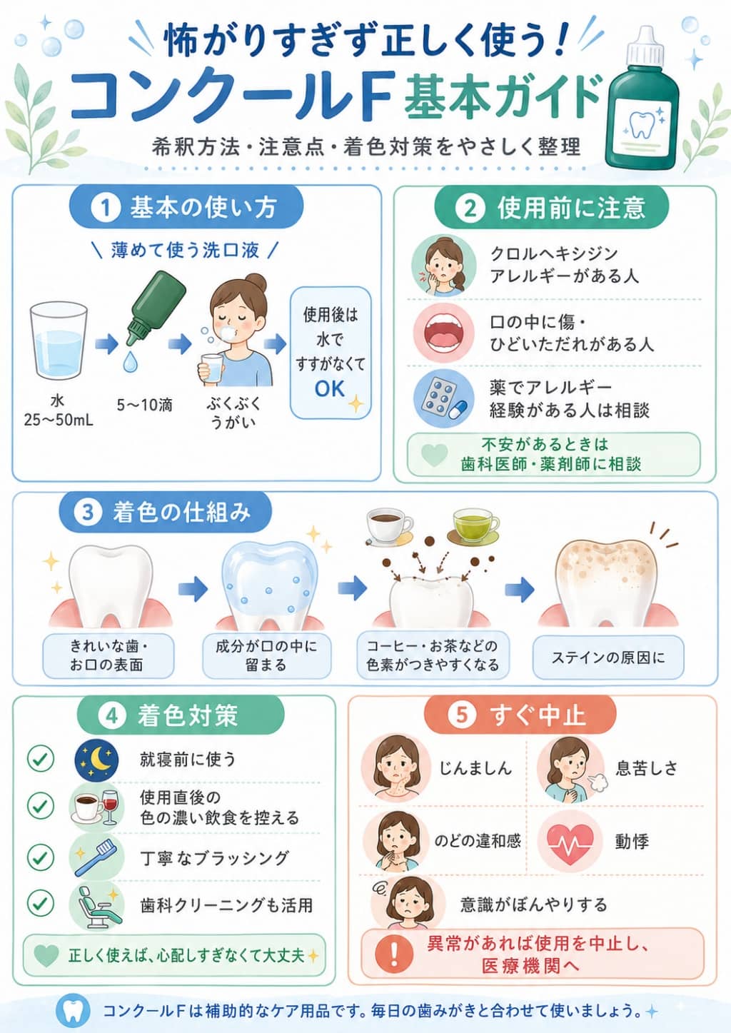 コンクールFの正しい使い方と着色対策