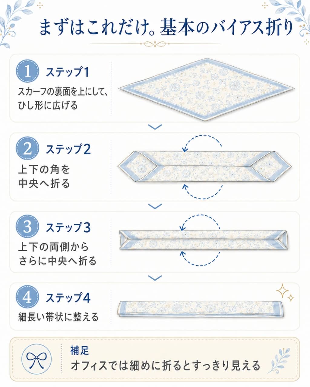 スカーフの基本「バイアス折り」の手順図解