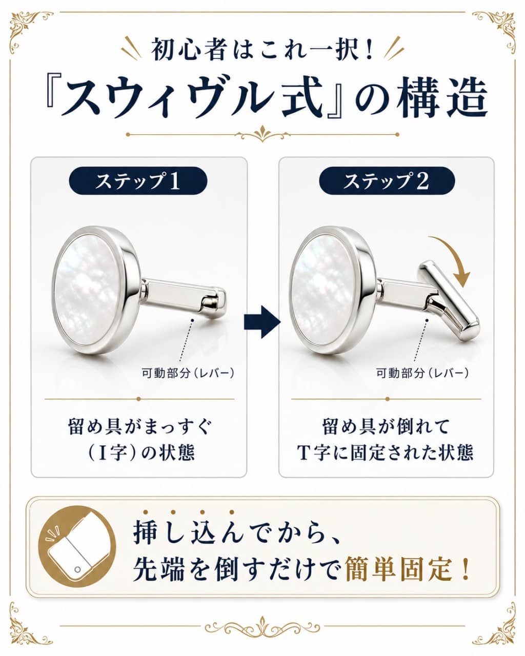 初心者におすすめのスウィヴル式カフスボタンの構造