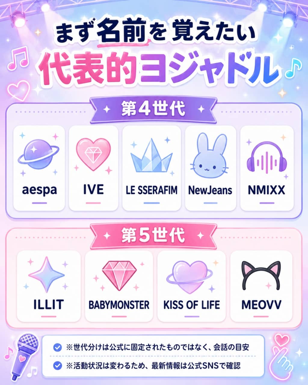 初心者向け・代表的ヨジャドル一覧