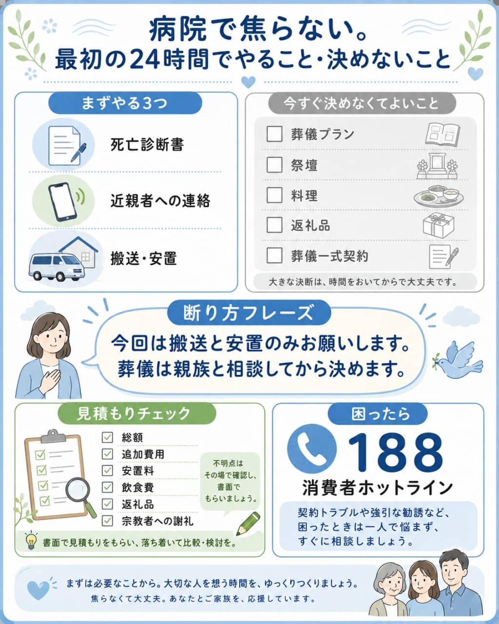 病院で焦らない葬儀の最初の24時間
