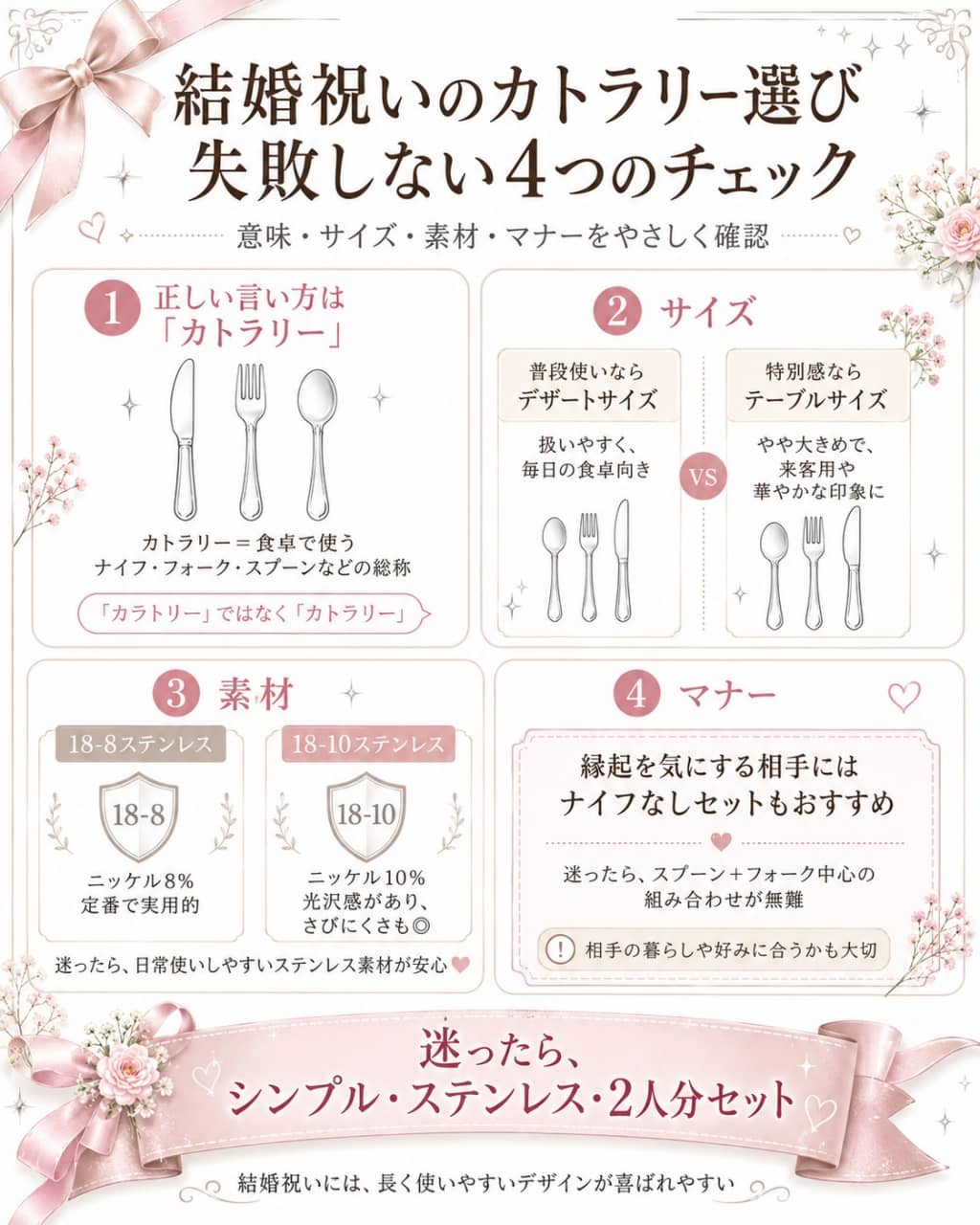 結婚祝いに喜ばれるカトラリー選びチェック図