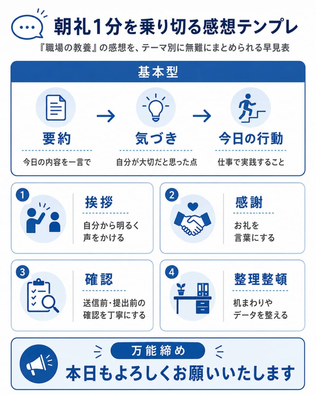 職場の教養の感想テンプレ早見表