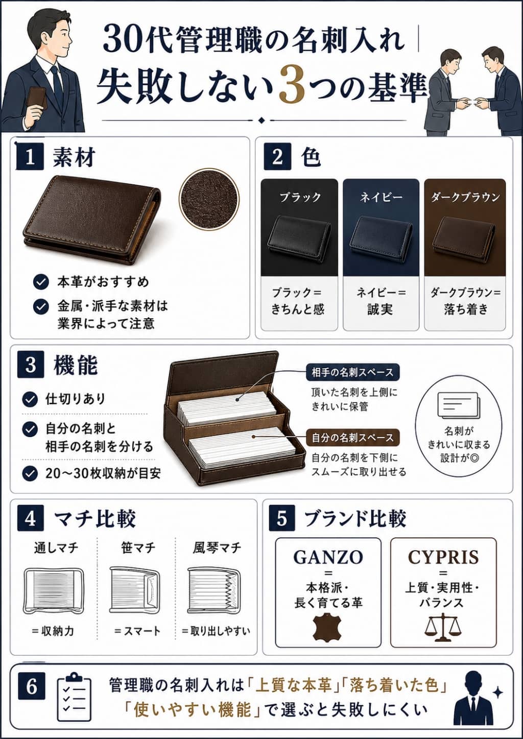 30代管理職の名刺入れ選びガイド