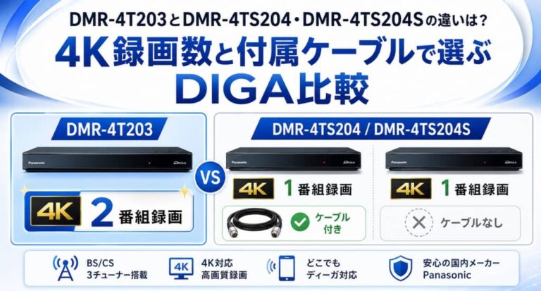 DMR-4T203とDMR-4TS204・DMR-4TS204Sの違いは？4K録画数と付属ケーブルで選ぶDIGA比較