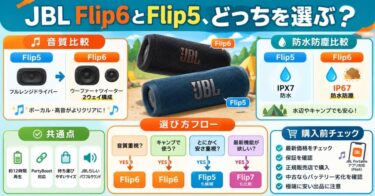 JBL Flip6とFlip5の違いを比較！音質・防水防塵・アプリ対応で選ぶならどっち？