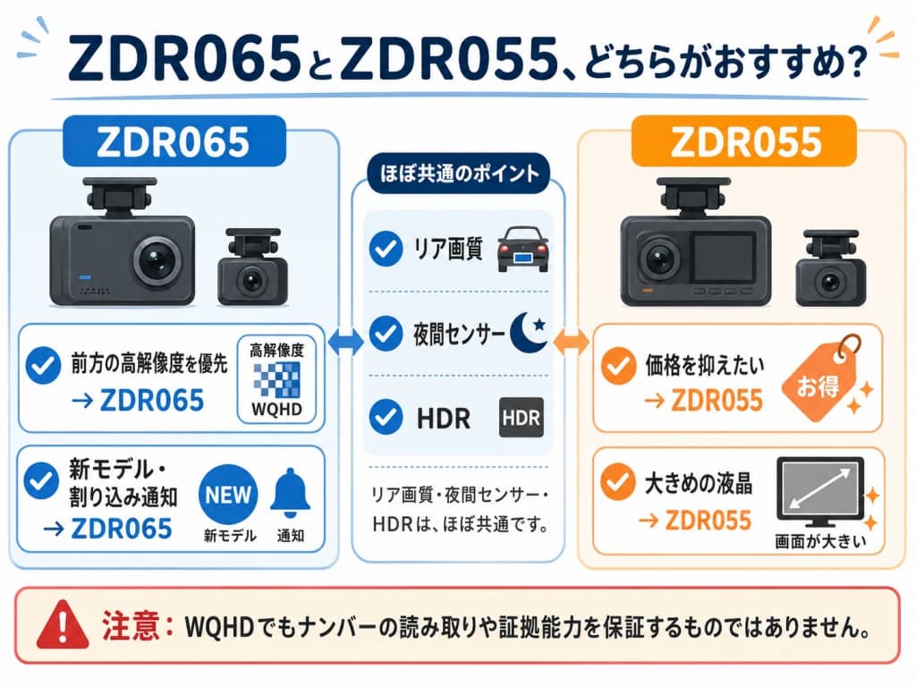 ZDR065とZDR055、どちらがおすすめ？