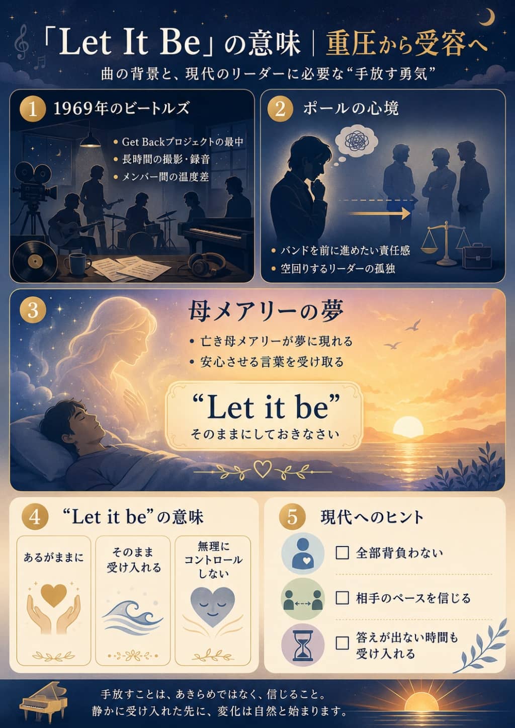 『Let It Be』誕生背景と「手放す勇気」の図解