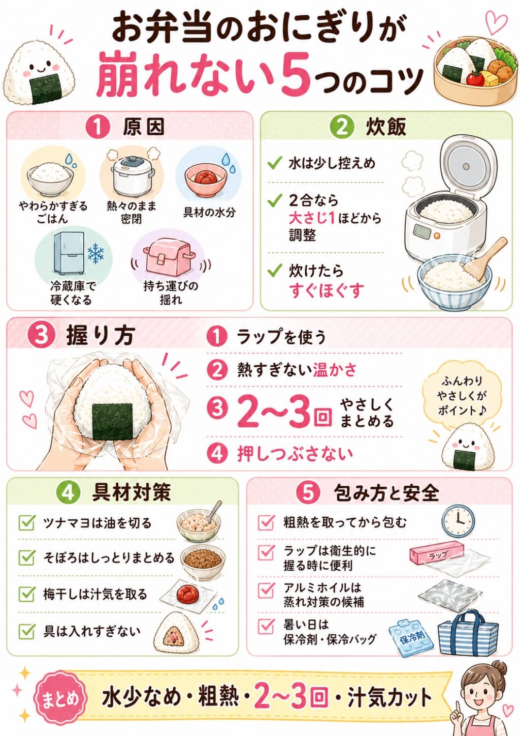 お弁当のおにぎりが崩れない作り方の数値化ガイド