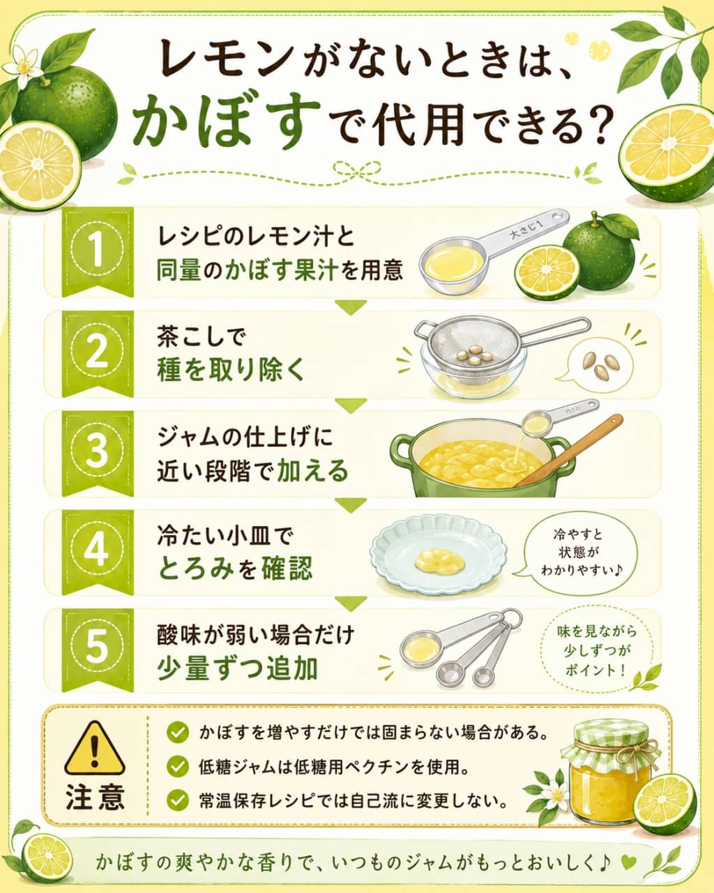 かぼす代用の手順