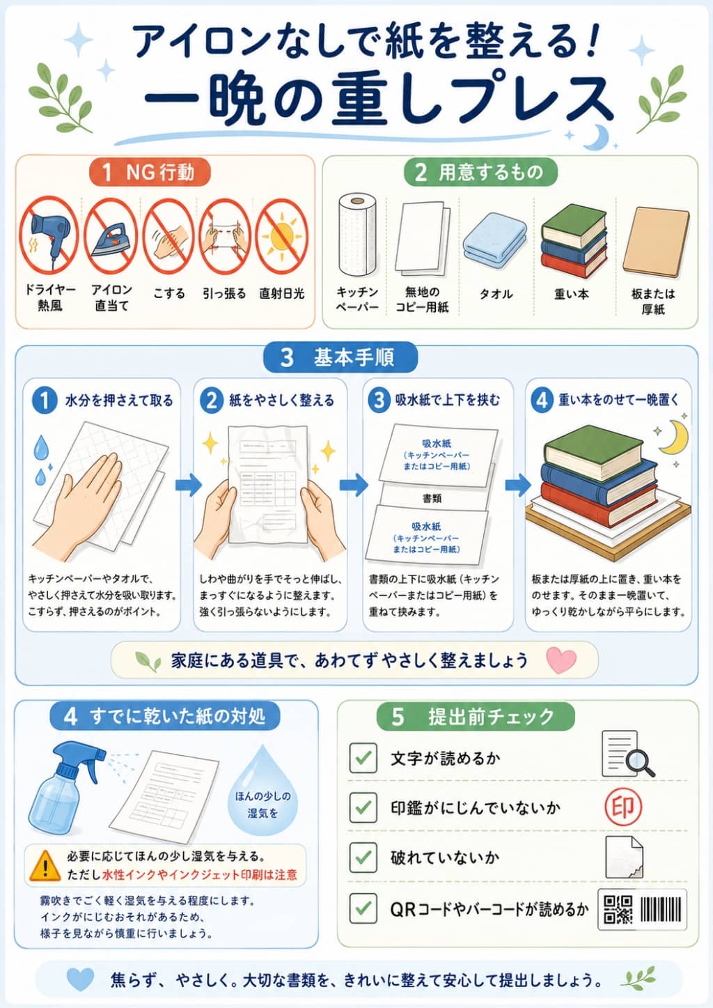 アイロンなしでしわしわの紙を整える重しプレス手順