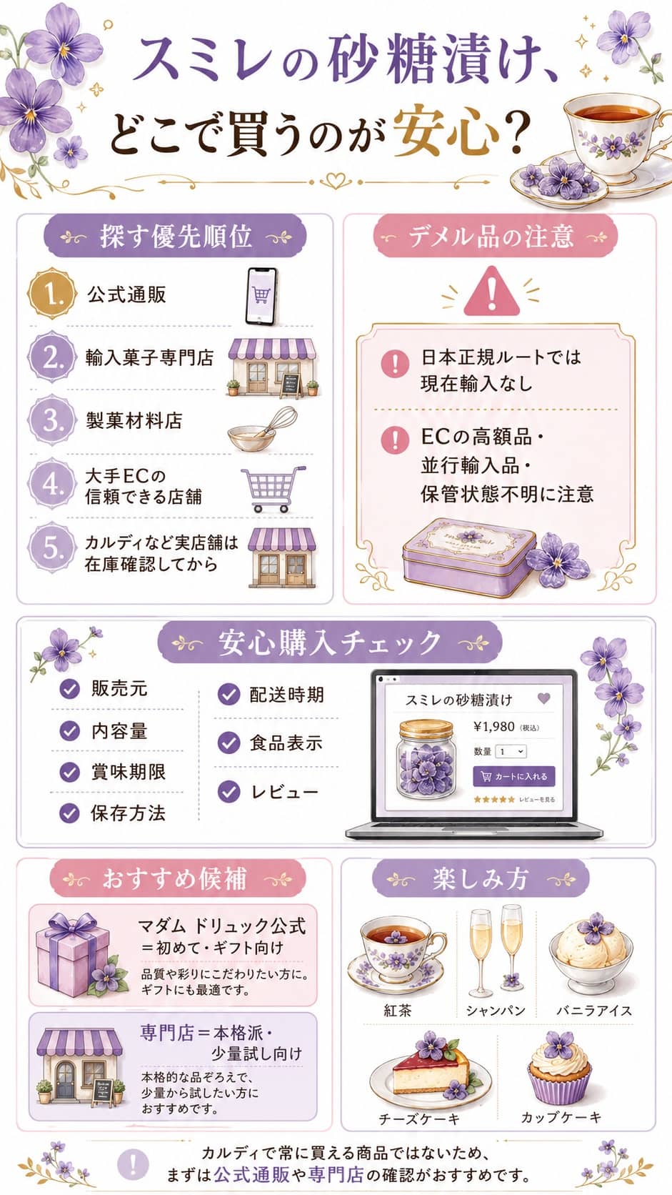 スミレの砂糖漬けの購入ルートと高額転売品の注意点