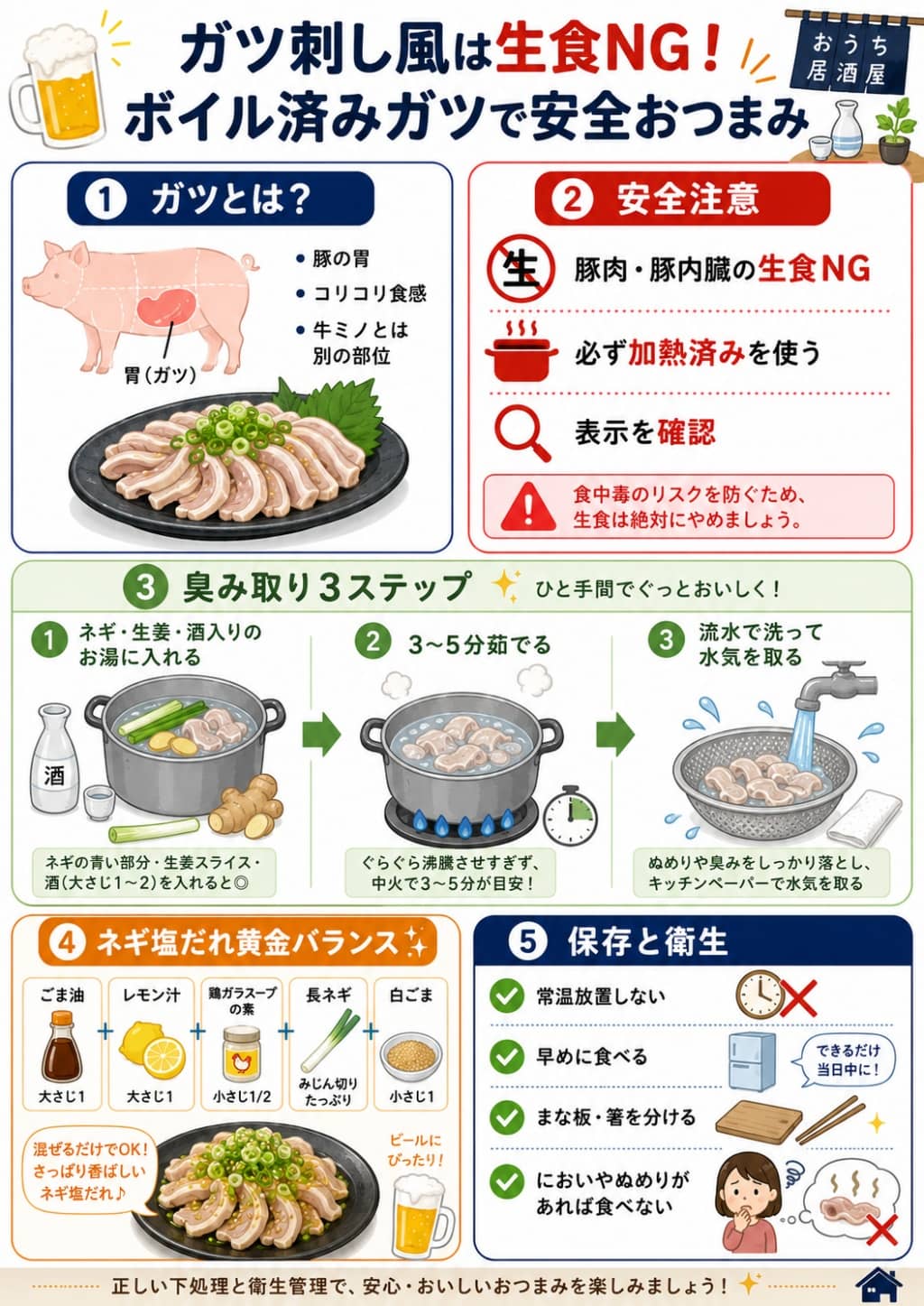 ボイル済みガツで作るガツ刺し風おつまみ安全ガイド
