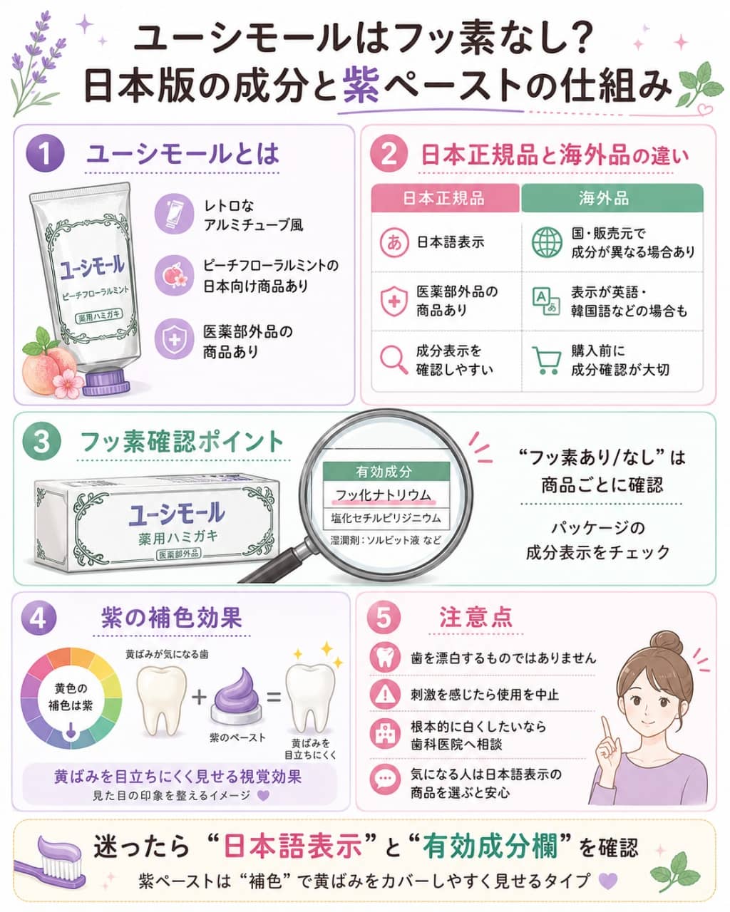 ユーシモール日本版の成分と紫の補色効果ガイド