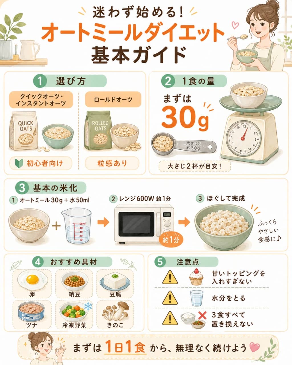 初心者向けオートミールダイエットの始め方