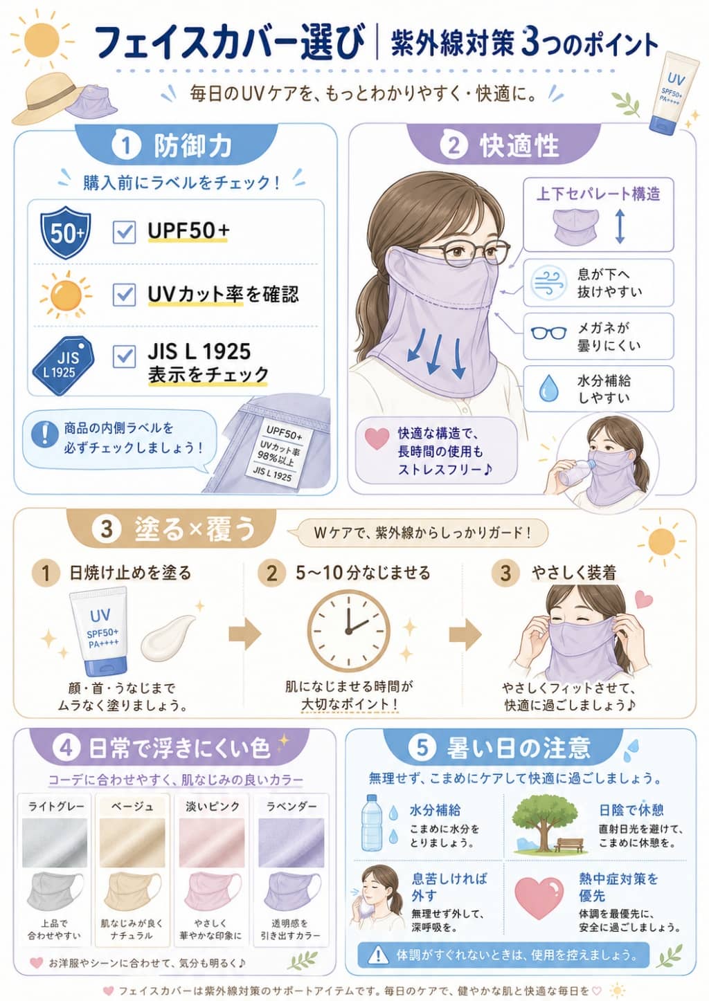 日焼け止めとフェイスカバーのダブル紫外線対策ガイド