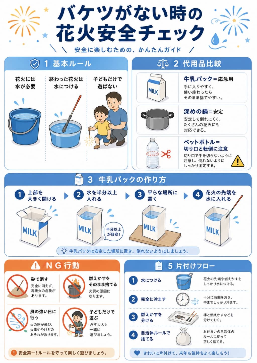 花火バケツがない時の安全な代用と片付けフロー