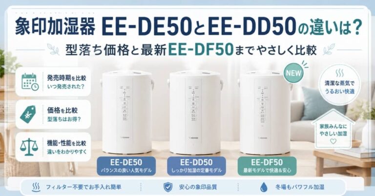 象印加湿器EE-DE50とEE-DD50の違いは？型落ち価格と最新EE-DF50までやさしく比較