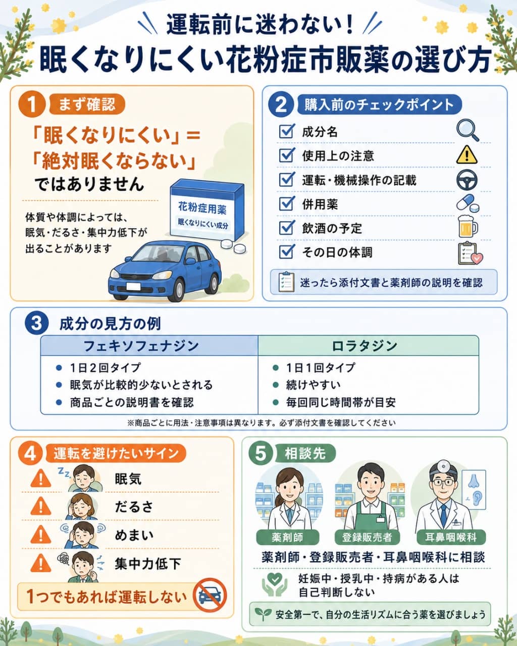運転・仕事前に確認したい花粉症市販薬の選び方
